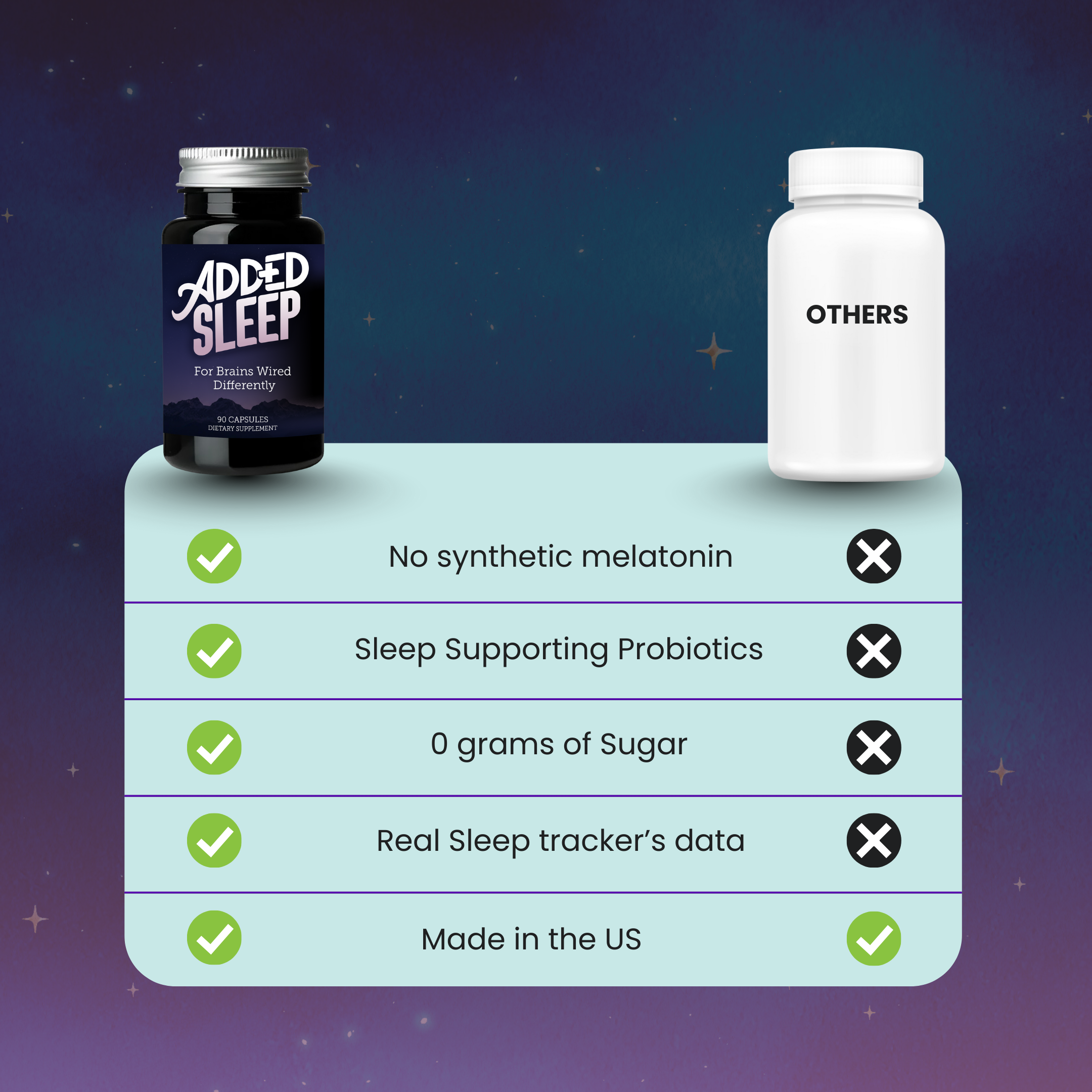 ADDED SLEEP - PRE SALE