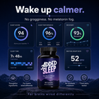 Added Sleep