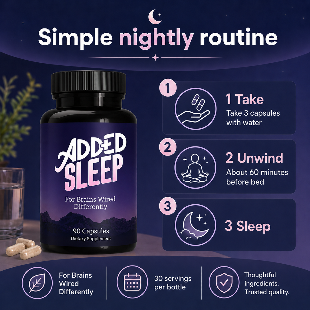 Added Sleep