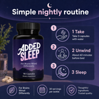 Added Sleep