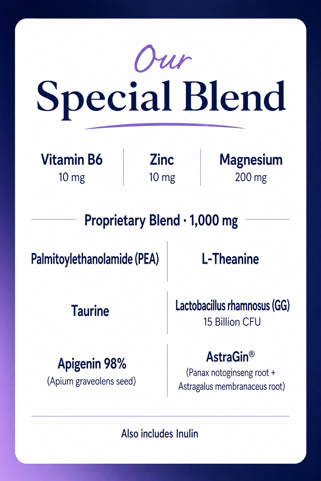Added Sleep nutrients, proprietary blend ingredients and Inulin